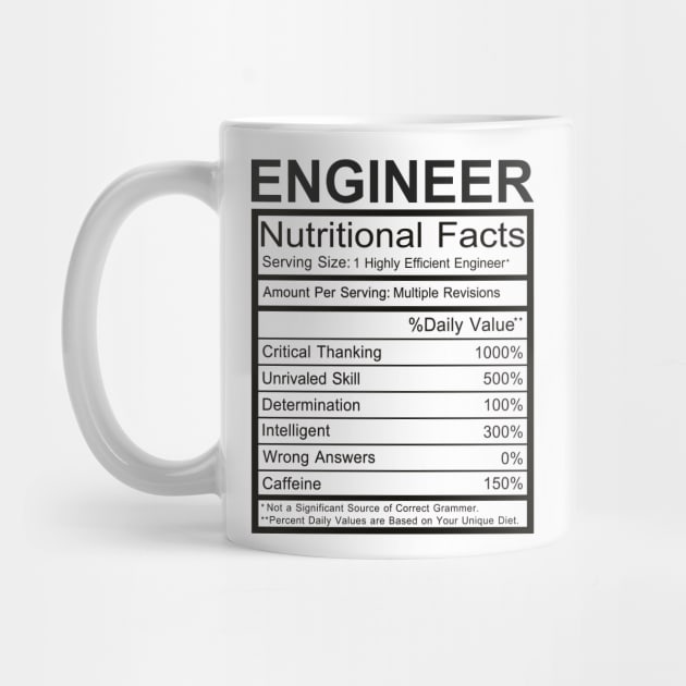 Engineer Nutritional Facts by DragonTees